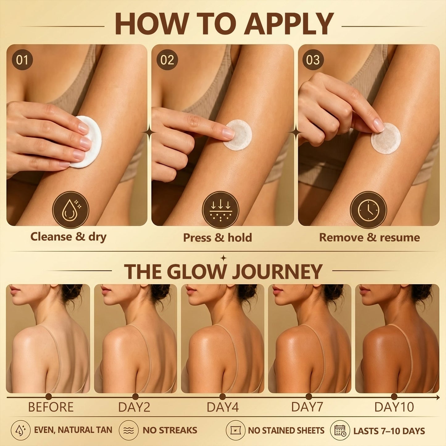 โจ๐ ๐๐ฎ๐ณ๐ฎ๐ฐ๐ฒยฎ Sunless Natural Glow Transdermal Tanning Micro-Needle Patch