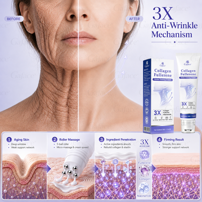 ✨👍𝐆𝐚𝐟𝐚𝐜𝐞® 𝐂𝐨𝐥𝐥𝐚𝐠𝐞𝐧 & 𝐅𝐮𝐥𝐥𝐞𝐫𝐞𝐧𝐞 𝐑𝐨𝐥𝐥𝐞𝐫 𝐅𝐢𝐫𝐦𝐢𝐧𝐠 𝐂𝐫𝐞𝐚𝐦