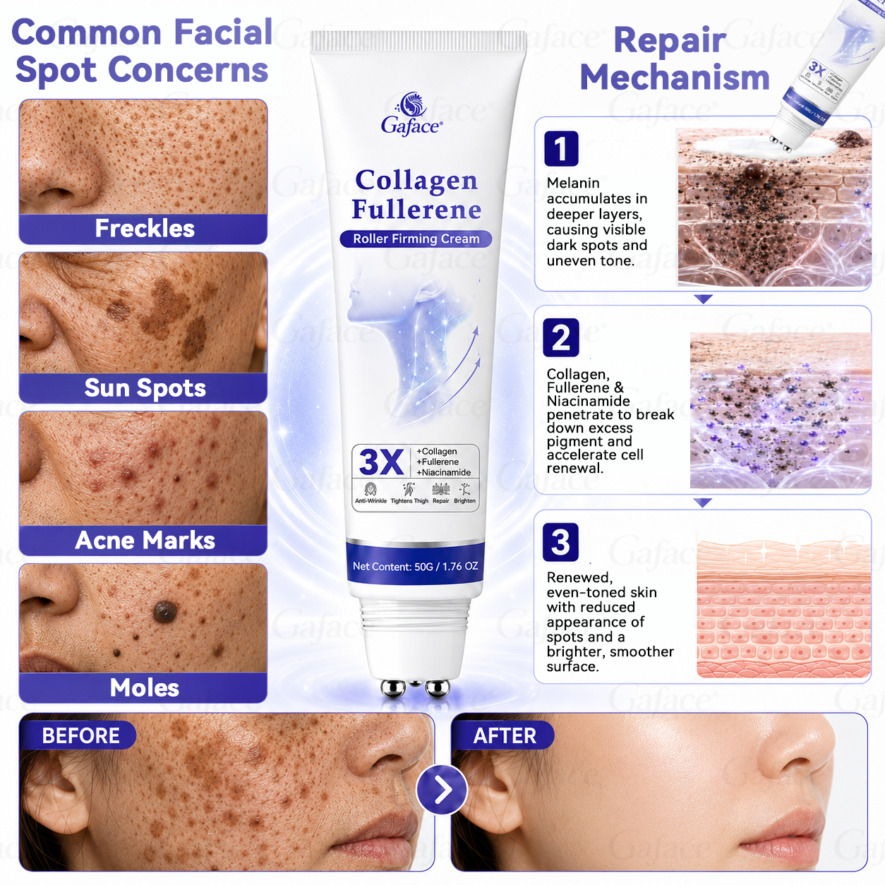 ✨👍𝐆𝐚𝐟𝐚𝐜𝐞® 𝐂𝐨𝐥𝐥𝐚𝐠𝐞𝐧 & 𝐅𝐮𝐥𝐥𝐞𝐫𝐞𝐧𝐞 𝐑𝐨𝐥𝐥𝐞𝐫 𝐅𝐢𝐫𝐦𝐢𝐧𝐠 𝐂𝐫𝐞𝐚𝐦